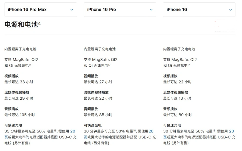 平泉苹果手机维修分享 iPhone 16 目前实测充电峰值功率不超过 39W 