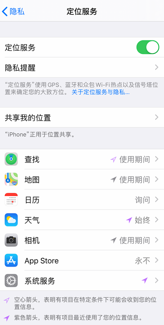 平泉苹果手机维修分享iPhone 状态栏中时间显示为蓝色图标是什么情况 